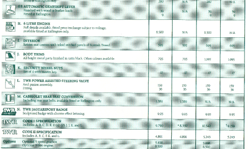 Original TWR Jaguarsport price list 3.png